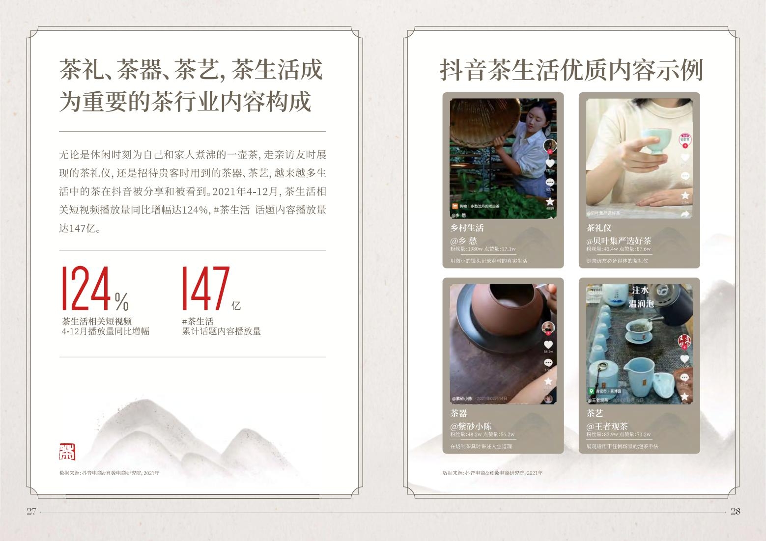 2022抖音電商茶行業(yè)洞察報(bào)告-抖音電商&算數(shù)電商研究院-2022年4月-審核版_15