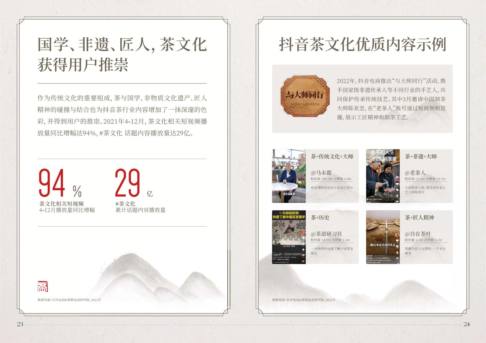 2022抖音電商茶行業(yè)洞察報(bào)告-抖音電商&算數(shù)電商研究院-2022年4月-審核版_13