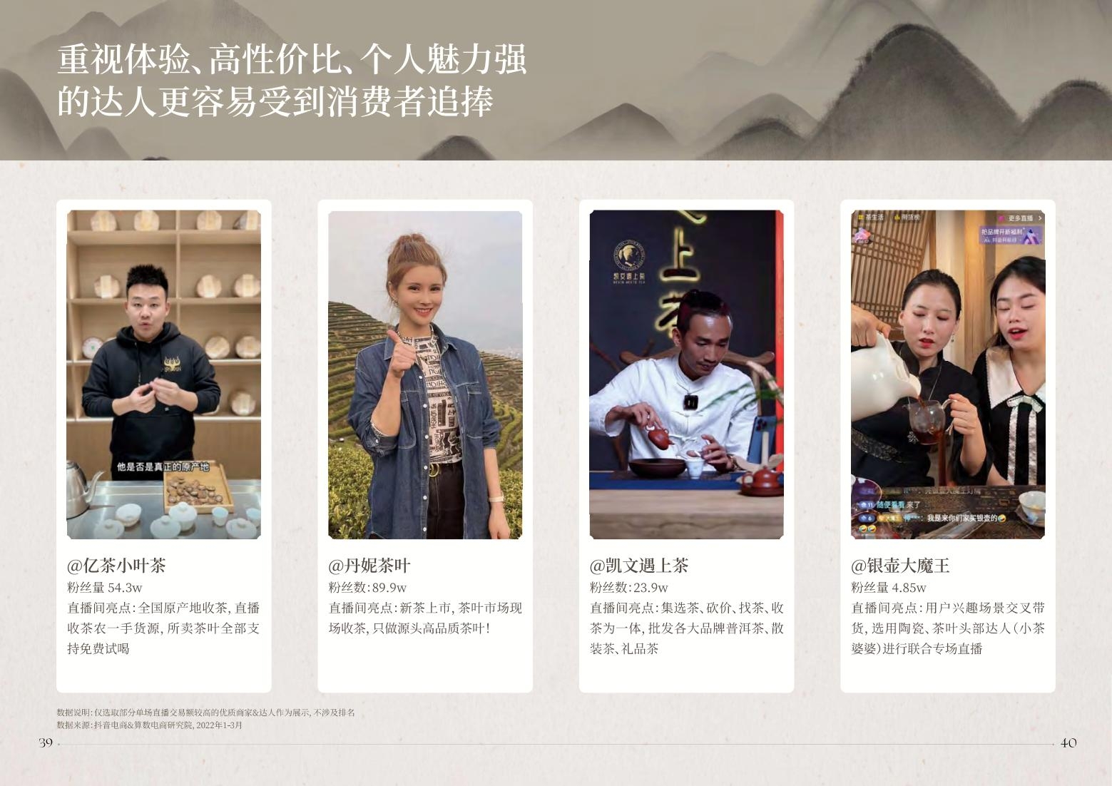 2022抖音電商茶行業(yè)洞察報(bào)告-抖音電商&算數(shù)電商研究院-2022年4月-審核版_21